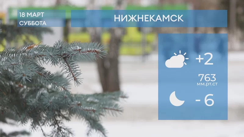 Прогноз погоды в Нижнекамске на 18-е марта 2023 года