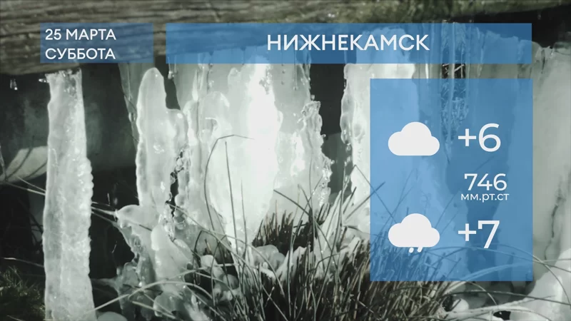 Прогноз погоды в Нижнекамске на 25-е марта 2023 года