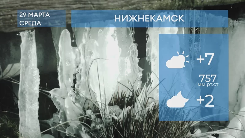Прогноз погоды в Нижнекамске на 29-е марта 2023 года