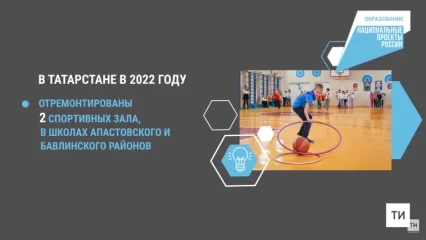 В Татарстане за 2022 год появилось 117 «Точек роста»