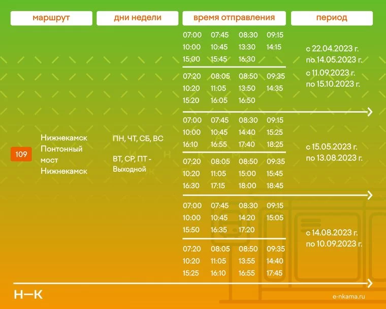 Купить Билет На Автобус Нижнекамск Набережные Челны