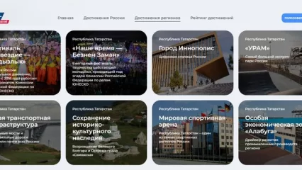 Сельское хозяйство Татарстана появилось в списке региона на достижения.рф - НТР 24