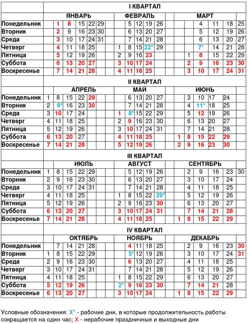 Производственный календарь 2019 с праздниками и выходными