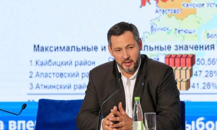 Легкая промышленность Татарстана показывает рекордный рост - НТР 24