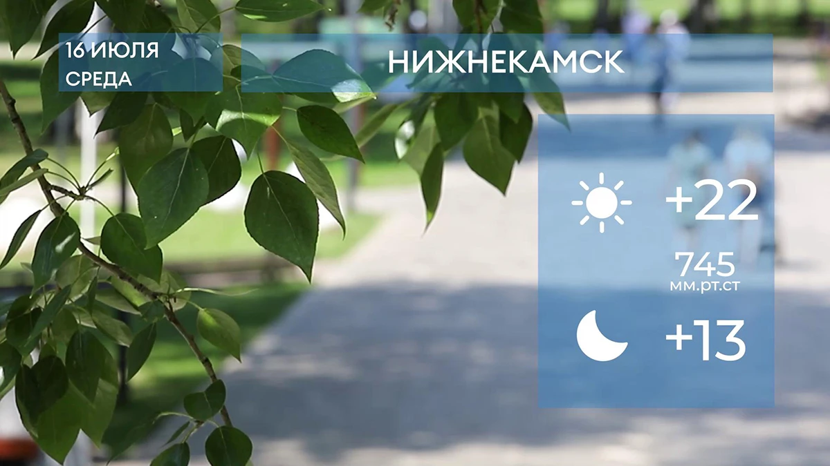 Прогноз погоды в Нижнекамске на 16-е июля 2025 года