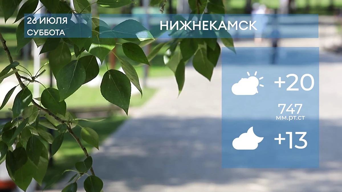 Прогноз погоды в Нижнекамске на 26-е июля 2025 года