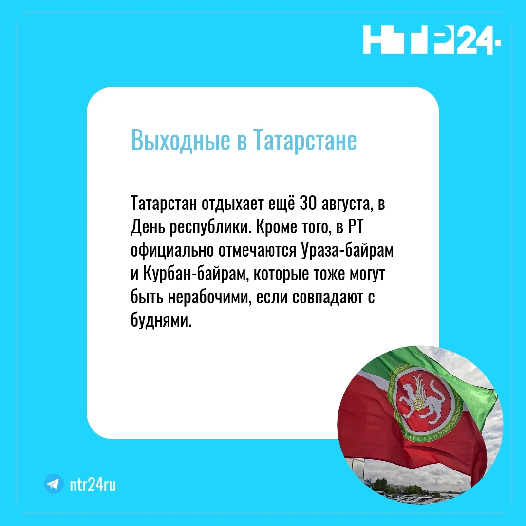 Татарстан отдыхает ещё 30-го августа, в День республики. Кроме того, в РТ официально отмечаются Ураза-байрам и Курбан-байрам, которые тоже могут быть нерабочими, если совпадут с буднями