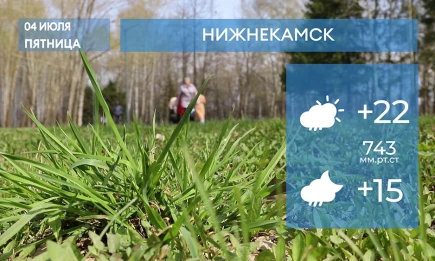 Прогноз погоды в Нижнекамске на 4-е июля 2025 года - НТР 24