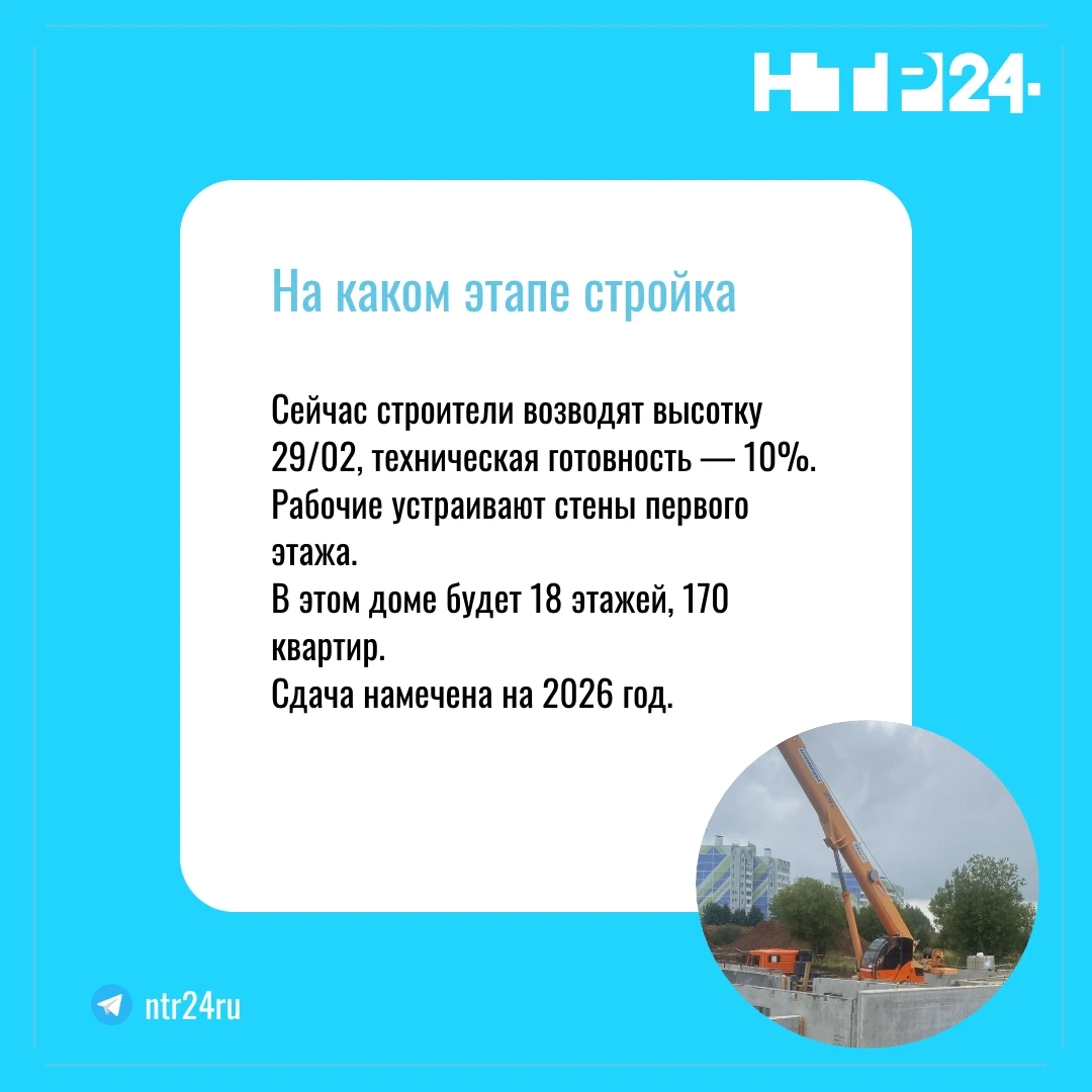 Сейчас строители возводят высотку двадцать девять дробь ноль два, техническая готовность — 10 процентов. Рабочие устраивают стены первого этажа.  В этом доме будет 18 этажей, 170 квартир.  Сдача намечена на две тысячи двадцать шестой год