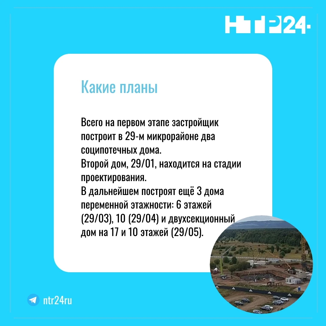 Всего на первом этапе застройщик построит в двадцать девятом микрорайоне два соципотечных дома.  Второй дом, двадцать девять, дробь, ноль-один, находится на стадии проектирования.  В дальнейшем построят ещё три дома переменной этажности: 6 этажей (двадцать девять, дробь, ноль-три), 10 (двадцать девять, дробь, ноль-четыре) и двухсекционный дом на 17 и 10 этажей (двадцать девять, дробь, ноль-пять)