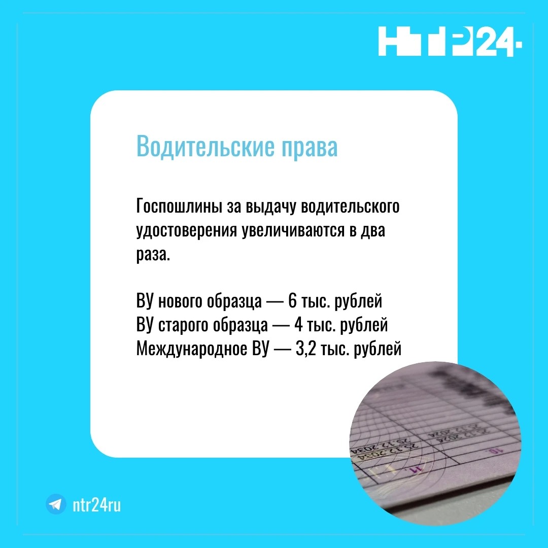 Госпошлины за выдачу водительского удостоверения увеличиваются в два раза. Водительское удостоверение нового образца — 6 тысяч рублей, старого образца — 4 тысячи рублей, международное водительское удостоверение — 3 тысячи 200 рублей