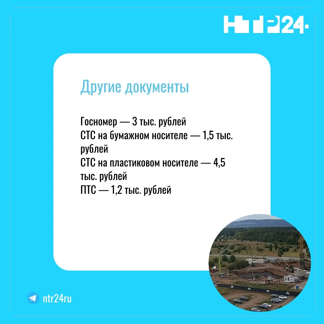Госномер — 3 тысячи рублей, эс тэ эс на бумажном носителе — полторы тысячи рублей, эс тэ эс на пластиковом носителе — четыре с половиной тысячи рублей, пэ тэ эс — тысячу двести рублей