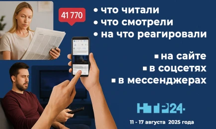 Что читали, что смотрели, на что реагировали на сайте и в соцсетях НТР 24 с 11 по 17 августа 2025 года - НТР 24