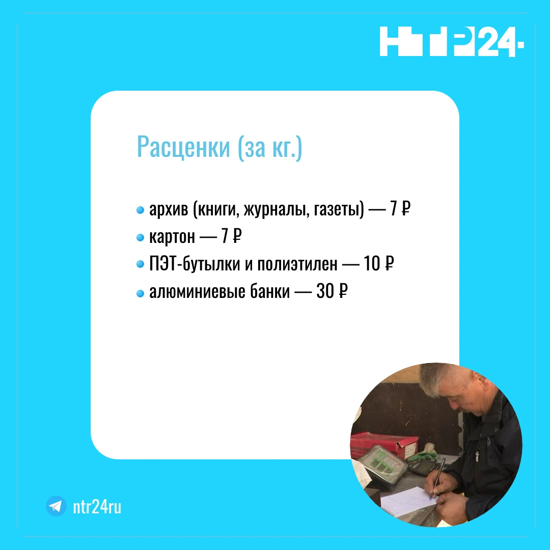 Расценки (за килограмм). Архив (книги, журналы, газеты) — 7 рублей, картон — 7 рублей, ПЭТ-бутылки и полиэтилен — 10 рублей, алюминиевые банки — 30 рублей
