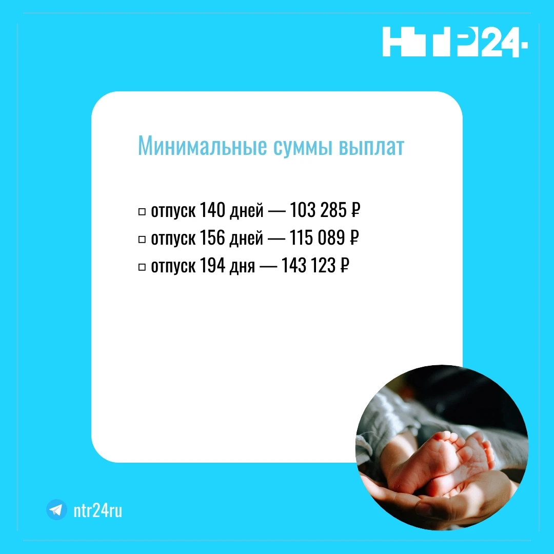 Минимальные суммы выплат: отпуск 140 дней — сто три тысячи двести восемьдесят пять рублей; отпуск 156 дней — сто пятнадцать тысяч восемьдесят девять рублей; отпуск 194 дня — сто сорок три тысячи сто двадцать три рубля