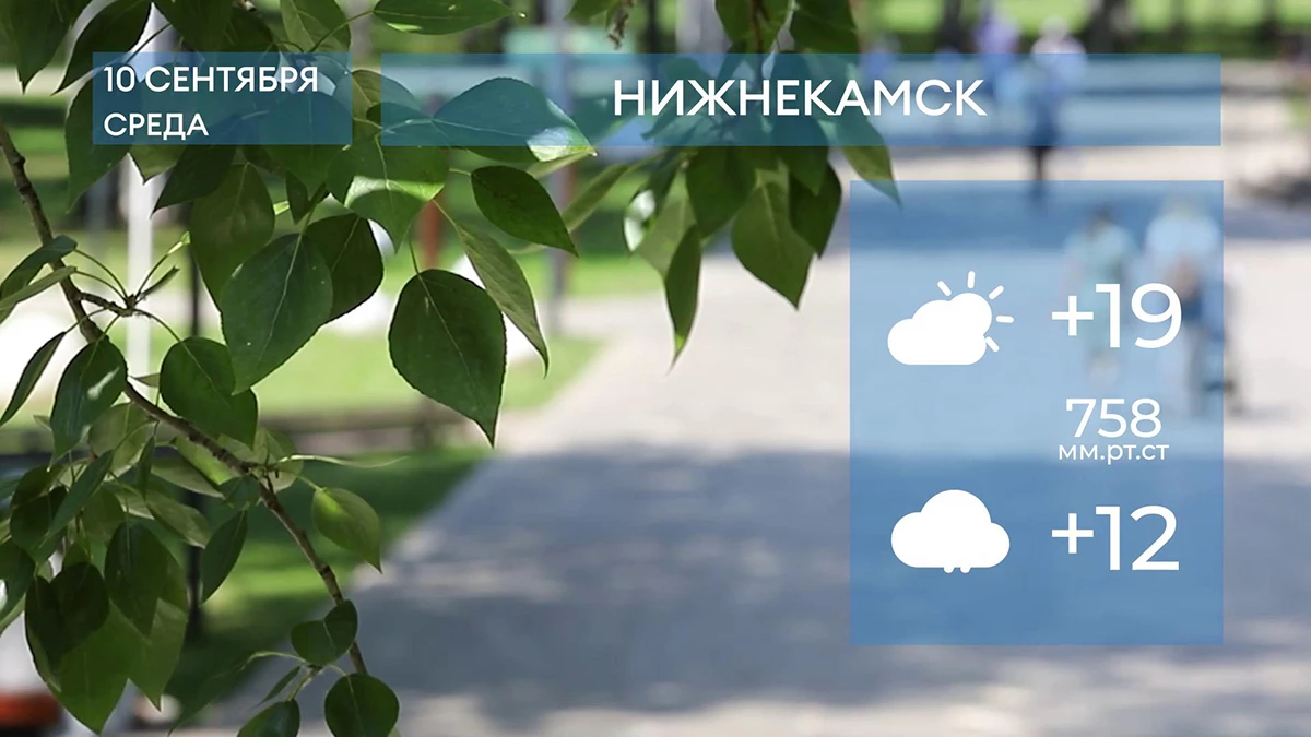 Прогноз погоды в Нижнекамске на 10-е сентября 2025 года
