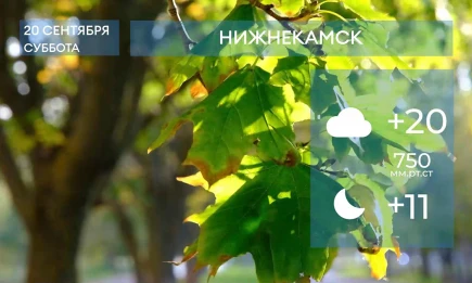 Прогноз погоды в Нижнекамске на 20-е сентября 2025 года - НТР 24