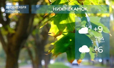 Прогноз погоды в Нижнекамске на 26-е сентября 2025 года - НТР 24