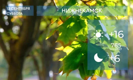 Прогноз погоды в Нижнекамске на 13-е сентября 2025 года - НТР 24