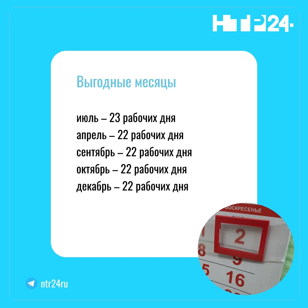 Выгодные месяцы: июль – двадцать три рабочих дня.  Апрель – двадцать два рабочих дня.  Сентябрь – двадцать два рабочих дня.  Октябрь – двадцать два рабочих дня.  Декабрь – двадцать два рабочих дня