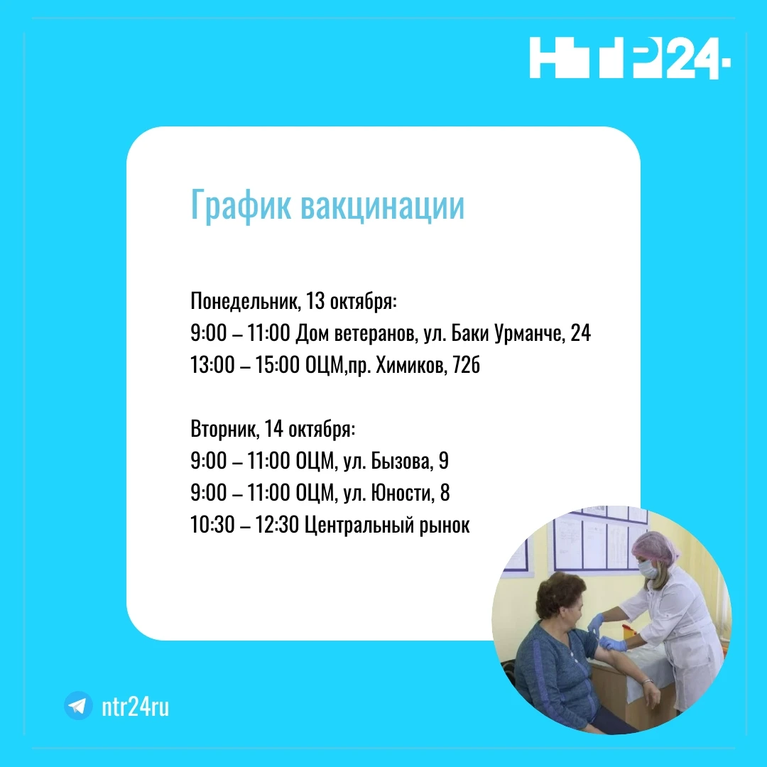 График вакцинации:  Понедельник, тринадцатое октября: 9:00 – 11:00 Дом ветеранов, улица Баки Урманче, 24; 13:00 – 15:00 ОЦМ, проспект Химиков, 72б. Вторник, четырнадцатое октября: 9:00 – 11:00 ОЦМ, улица Бызова, 9; 9:00 – 11:00 ОЦМ, улица Юности, 8; 10:30 – 12:30 Центральный рынок