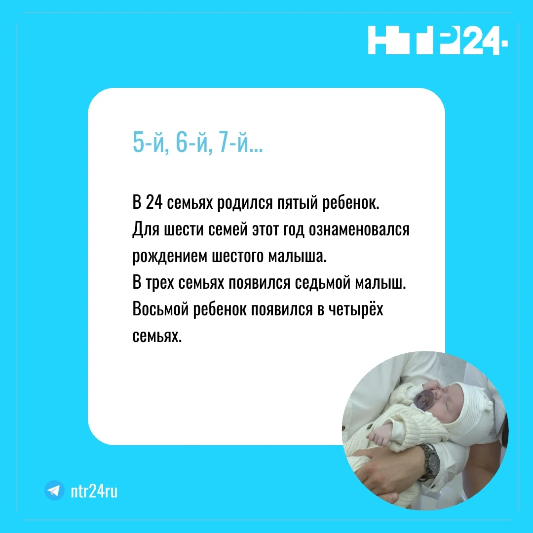 В двадцати четырёх семьях родился пятый ребенок.  Для шести семей этот год ознаменовался рождением шестого малыша.  В трех семьях появился седьмой малыш.  Восьмой ребенок появился в четырёх семьях