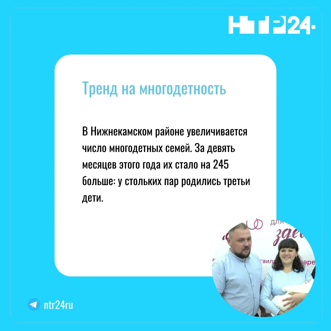 В Нижнекамском районе увеличивается число многодетных семей. За девять месяцев этого года их стало на 245 больше: у стольких пар родились третьи дети
