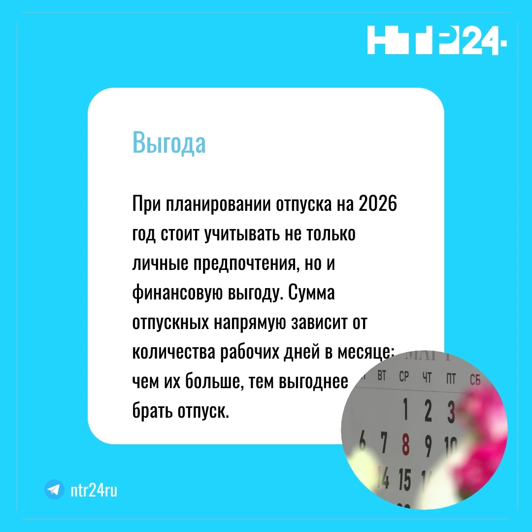 При планировании отпуска на две тысячи двадцать шестой год стоит учитывать не только личные предпочтения, но и финансовую выгоду. Сумма отпускных напрямую зависит от количества рабочих дней в месяце: чем их больше, тем выгоднее брать отпуск