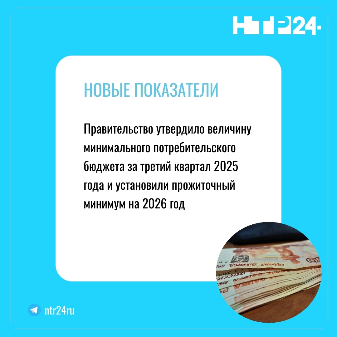 Правительство утвердило величину минимального потребительского бюджета за третий квартал 2025 года и установило прожиточный минимум на две тысячи двадцать шестой год