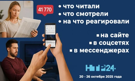 Что читали, что смотрели, на что реагировали на сайте и в соцсетях НТР 24 с 20 по 26 октября 2025 года - НТР 24