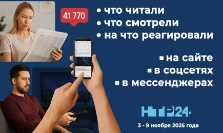 Что читали, что смотрели, на что реагировали на сайте и в соцсетях НТР 24 с 3 по 9 ноября 2025 года - НТР 24