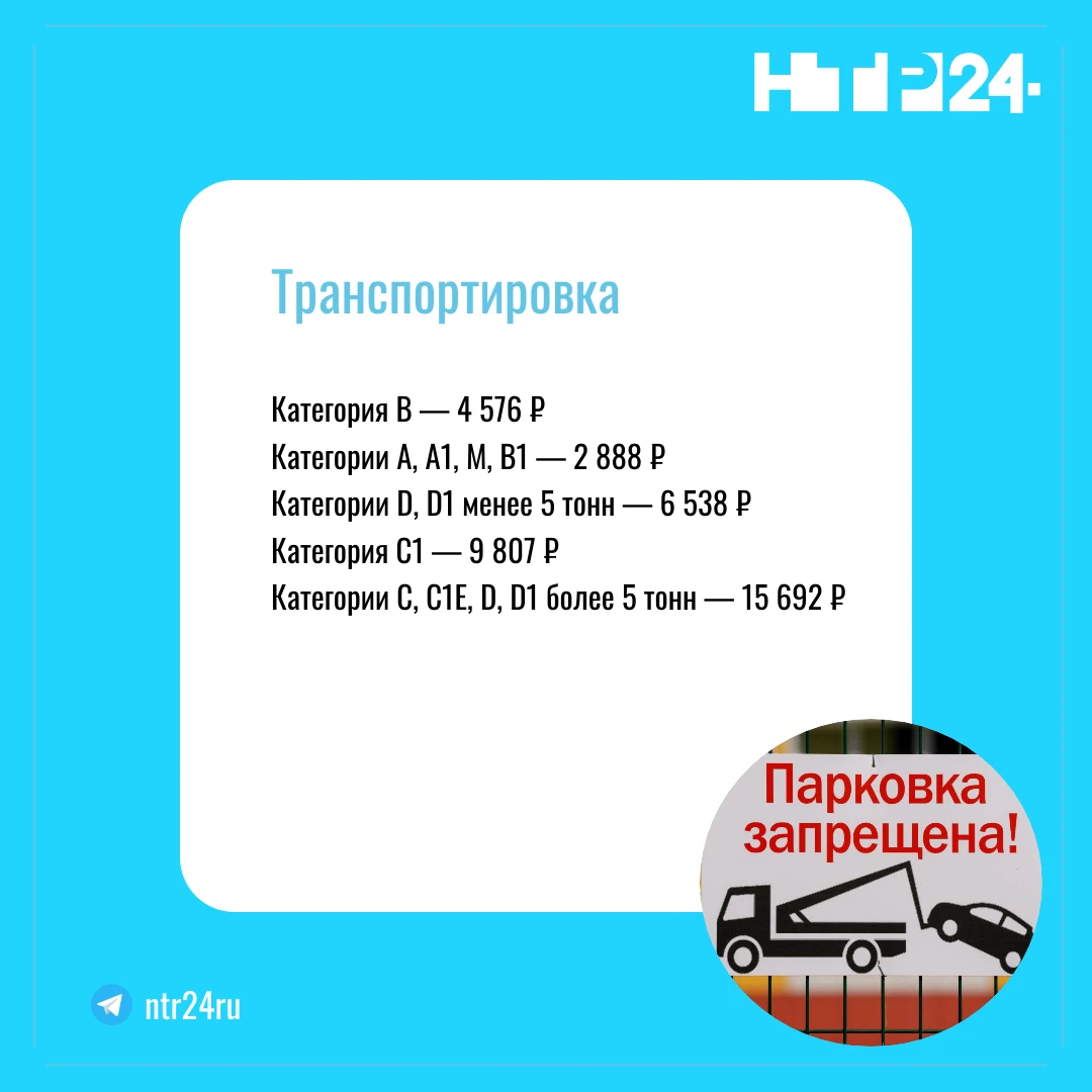 Транспортировка: Категория Б — четыре тысячи пятьсот семьдесят шесть рублей, Категории А, А1, М, Б1 —две тысячи восемьсот восемьдесят восемь рублей, Категории Д, Д один менее пяти тонн шесть тысяч пятьсот тридцать восемь рублей, Категория Ц1 — девять тысяч восемьсот семь рублей, Категории Ц, Ц1Е, Д, Д1 более пяти тонн — пятнадцать тысяч шестьсот девяносто два рубля