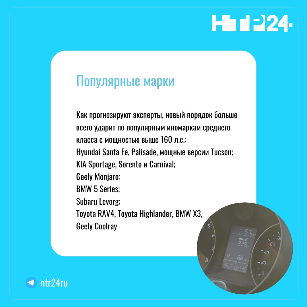 Как прогнозируют эксперты, новый порядок больше всего ударит по популярным иномаркам среднего класса с мощностью выше ста шестидесяти лошадиных сил: Hyundai Santa Fe, Palisade, мощные версии Tucson; KIA Sportage, Sorento и Carnival; Geely Monjaro; BMW 5 Series; Subaru Levorg; Toyota RAV4, Toyota Highlander, BMW X3, Geely Coolray
