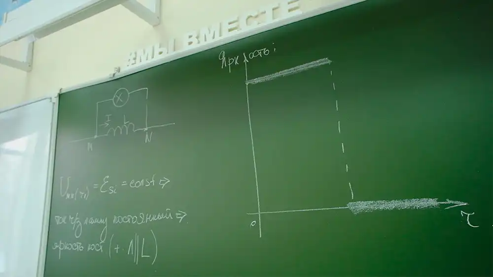 Школьная доска