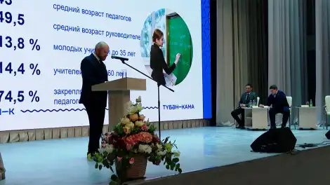 В Нижнекамске прошла отчётная сессия управления образования - телеканал НТР 24