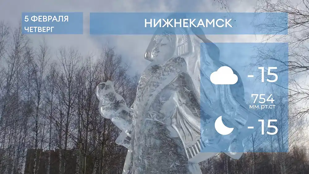 Прогноз погоды в Нижнекамске на 5-е февраля 2026 года