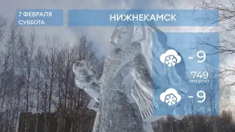 Прогноз погоды в Нижнекамске на 7-е февраля 2026 года - телеканал НТР 24