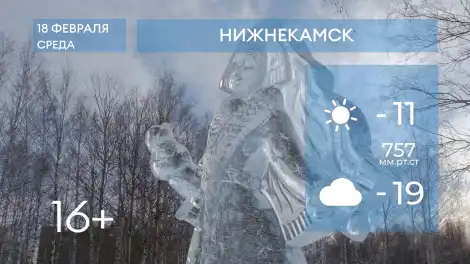 Прогноз погоды в Нижнекамске на 18-е февраля 2026 года - телеканал НТР 24