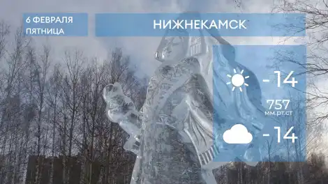 Прогноз погоды в Нижнекамске на 6-е февраля 2026 года - телеканал НТР 24