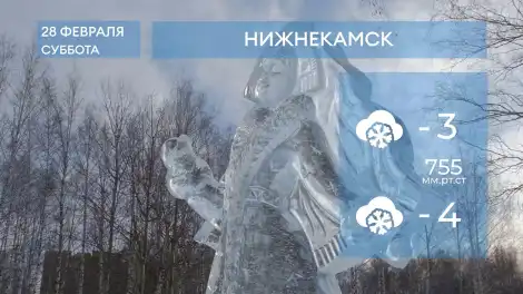 Прогноз погоды в Нижнекамске на 28-е февраля 2026 года - телеканал НТР 24