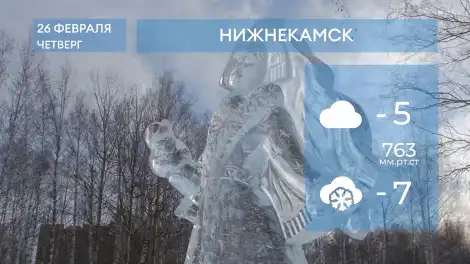 Прогноз погоды в Нижнекамске на 26-е февраля 2026 года - телеканал НТР 24
