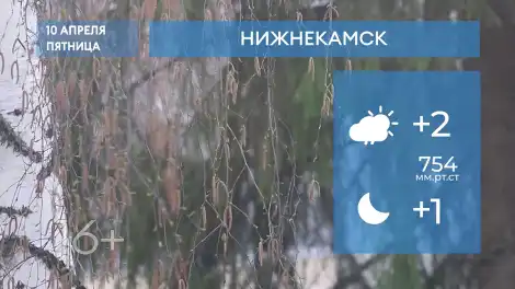 Прогноз погоды в Нижнекамске на 10-е апреля 2026 года - телеканал НТР 24