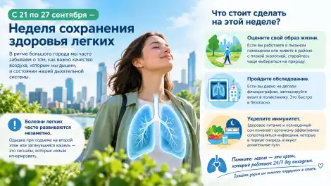 Советы как сохранить легкие здоровыми