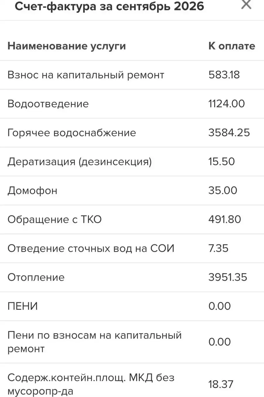 счет-фактура за коммунальные услуги